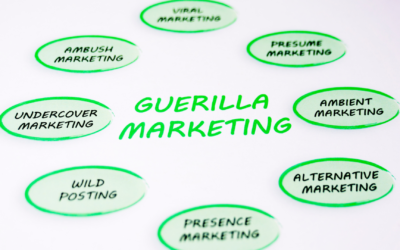Marketing de Guerrilla vs Street Marketing
