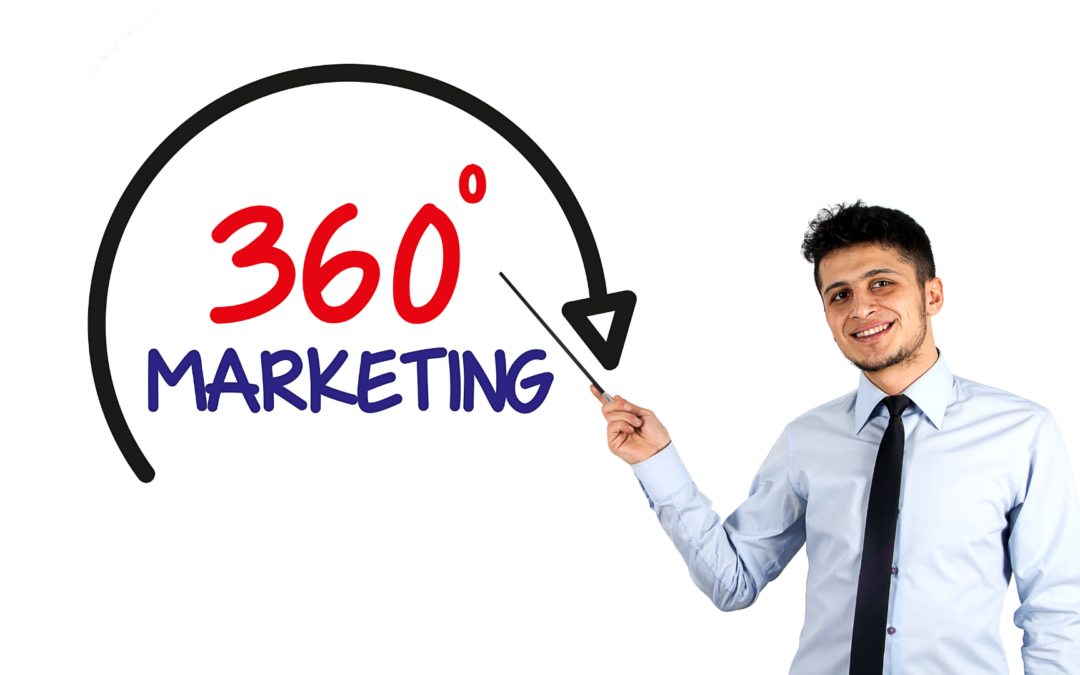 Què és el màrqueting 360 i per a què serveix